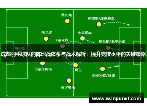 成都羽毛球队的阵地战体系与战术解析：提升竞技水平的关键策略